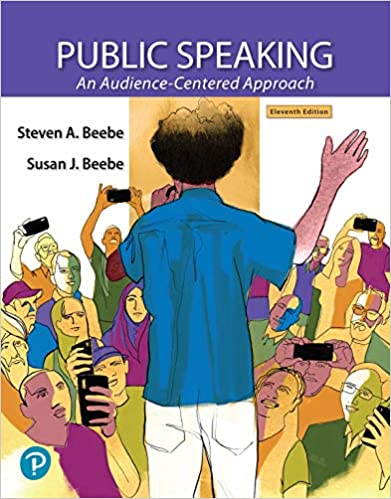 Test Bank For Public Speaking: An Audience-centered Approach, 11th 