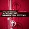 Test Bank For Core Concepts of Accounting Information Systems