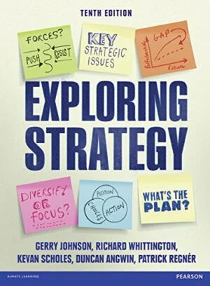 Solution Manual For Exploring Strategy