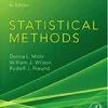 Solution Manual For Statistical Methods