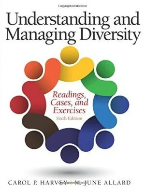 Test Bank For Understanding and Managing Diversity: Readings