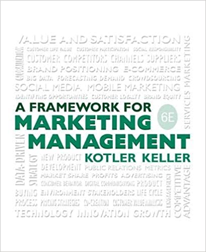 Solution Manual For Framework for Marketing Management