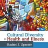 Test Bank For Cultural Diversity in Health and Illness
