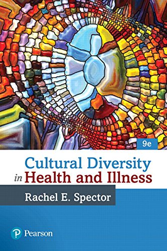 Test Bank For Cultural Diversity in Health and Illness