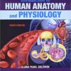 Test Bank For Introduction to Human Anatomy and Physiology