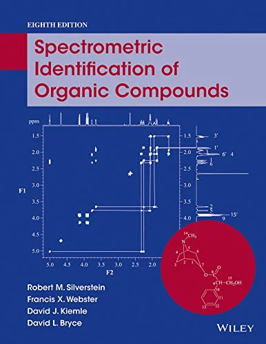 Solution Manual For Spectrometric Identification of Organic Compounds