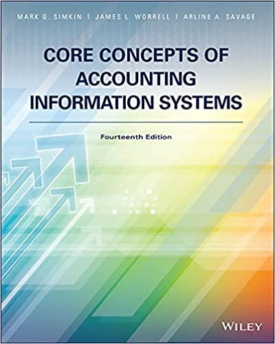 Solution Manual For Core Concepts of Accounting Information Systems