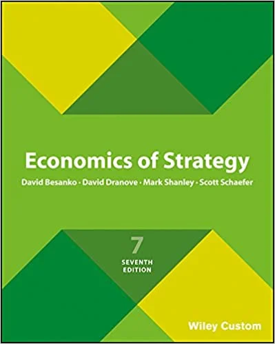 Test Bank For Economics of Strategy
