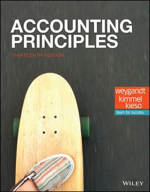 Solution Manual For Accounting Principles
