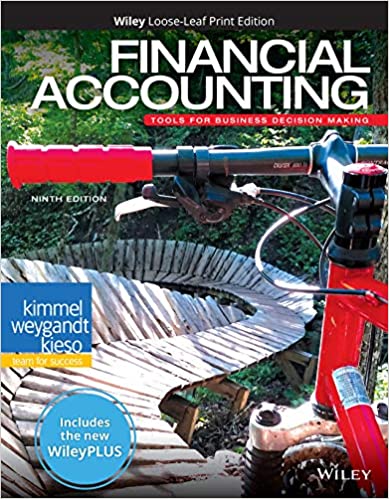Solution Manual For Financial Accounting: Tools for Business Decision Making