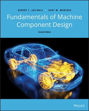 Solution Manual For Fundamentals of Machine Component Design
