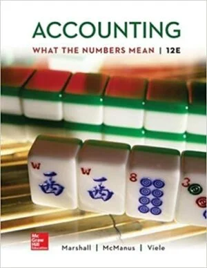 Test Bank For Accounting: What the Numbers Mean