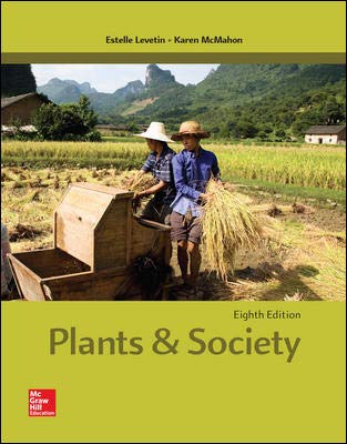 Test Bank For Plants and Society