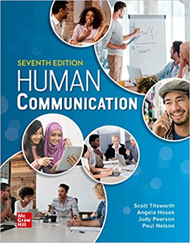 Test Bank For Human Communication