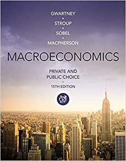 Test Bank For Macroeconomics: Private and Public Choice