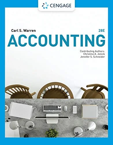 Test Bank For Accounting