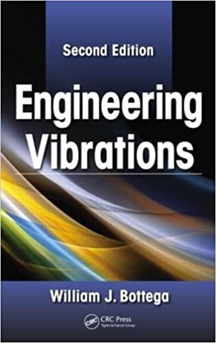 Solution Manual For Engineering Vibrations, 2th Edition - 9781439830352