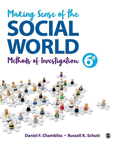 Test Bank For Making Sense of the Social World: Methods of Investigation