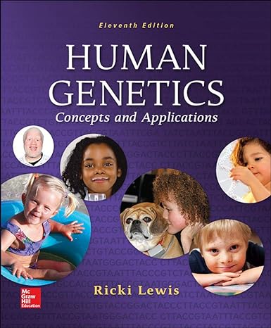 Test Bank for Human Genetics