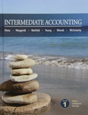 Solution Manual for Intermediate Accounting