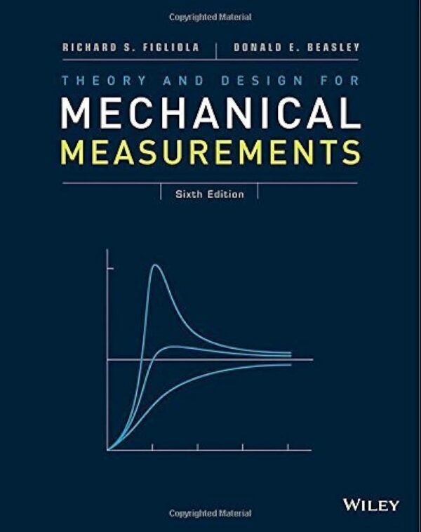 Solution Manual for Theory and Design for Mechanical Measurements