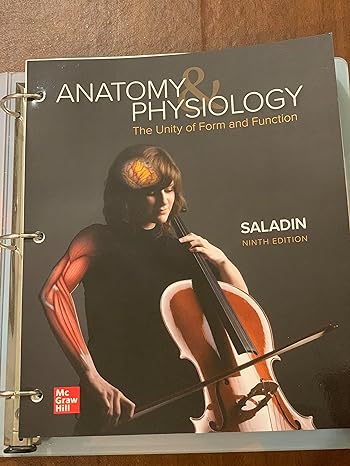 Solution Manual for Anatomy and Physiology