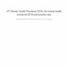 2019 ATI Mental Health Proctored Exam with Answers (85 Solved Questions)