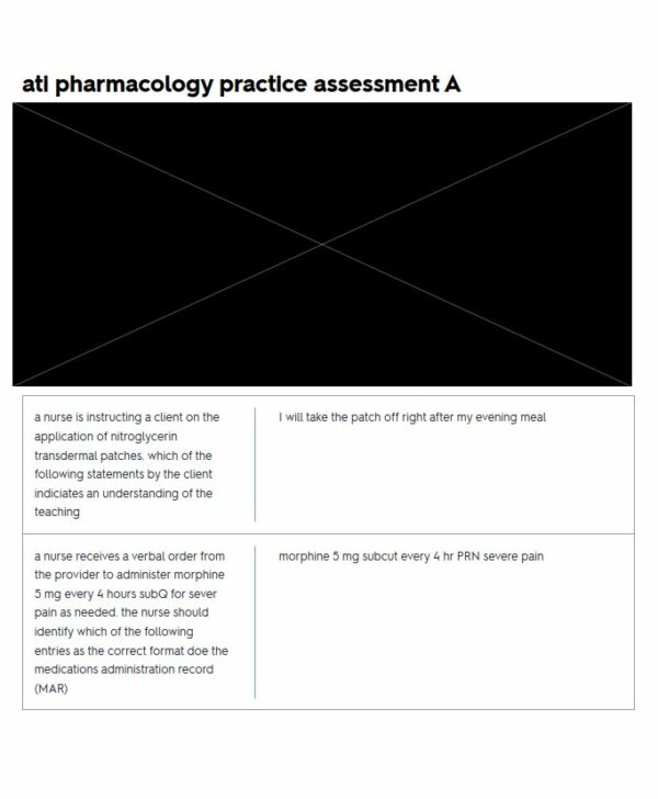 ATI Pharmacology Practice Exam with Answers (67 Solved Questions)