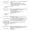 NR511 Chamberlain College of Nursing Clinical Analysis Midterm Exam With Answers (150 Solved Questions)