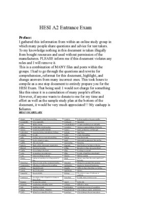 2020 HESI Grammar A2 Entrance Exam With Answers (165 Solved Questions)