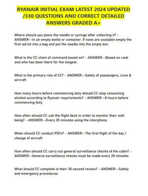 2024 RYANAIR Initial Exam with Answers (330 Solved Questions)