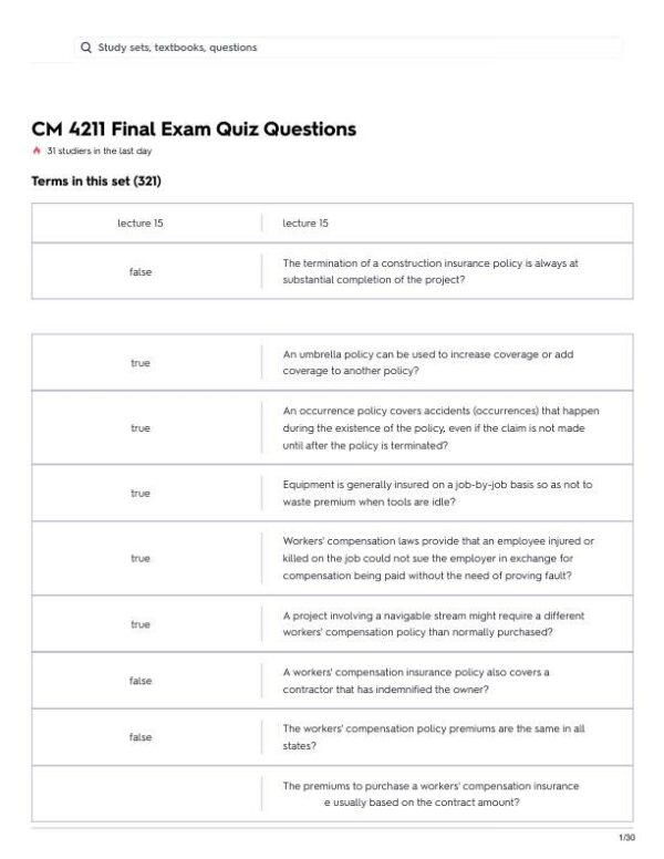 2022 CM421 Final Practice Exam With Answers (312 Solved Questions)