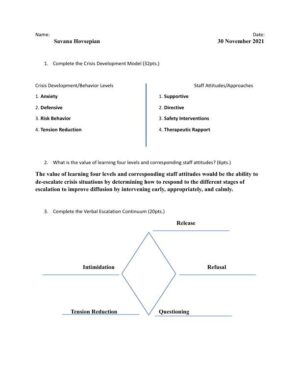 2021 CPI Post Test With Answers (7 Solved Questions)