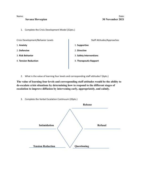 2021 CPI Post Test With Answers (7 Solved Questions)