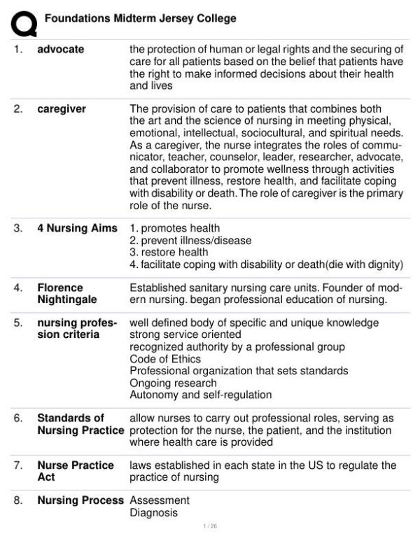 Jersey College Clinical Analysis Midterm Exam With Answers (248 Solved Questions)