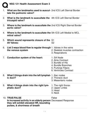 NSG121 Healthcare Assessment Assessment Exam With Answers (89 Solved Questions)