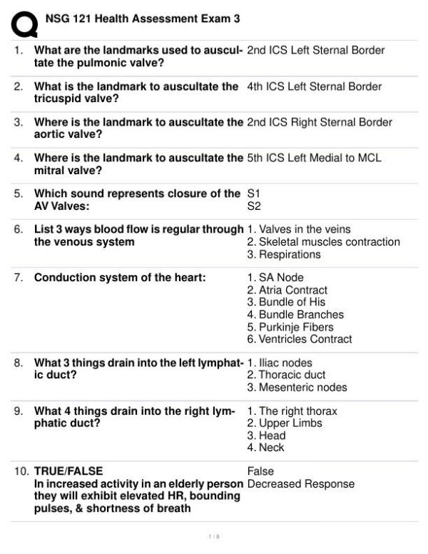 NSG121 Healthcare Assessment Assessment Exam With Answers (89 Solved Questions)