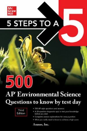 500 AP Environmental Science questions to know by test day (2021)